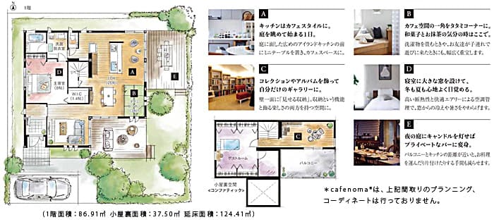 たのしみの家プラン