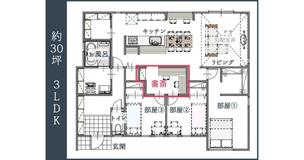 実例1：30坪・3LDK【総額4,200万円】家事楽・回遊動線