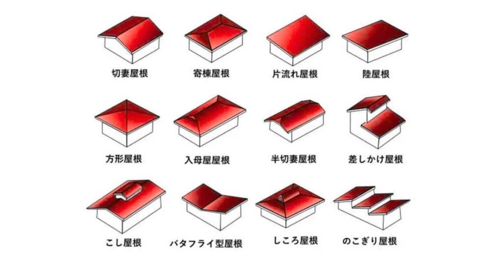 平屋の屋根に関する注意点とQ&A