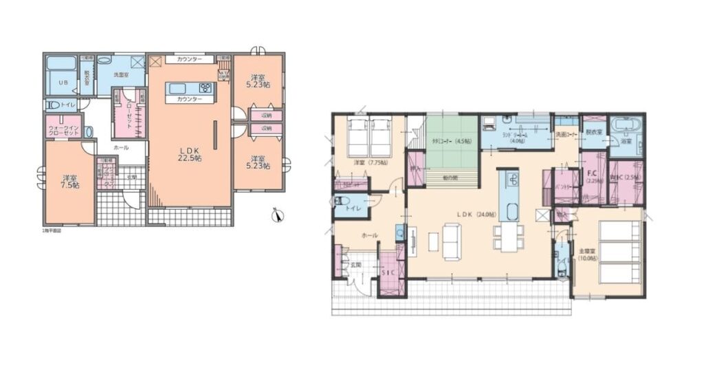 ヘーベルハウスの平屋を坪数別で建築費用をみる